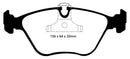 EBC 01-03 BMW 525i 2.5 (E39) Yellowstuff Front Brake Pads