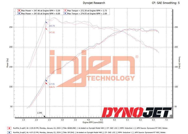 Injen 22-23 Hyundai Elantra N L4-2.0L Turbo Cold Air Intake Wrinkle Black