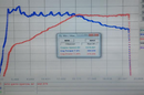 2016+ Infiniti Q50 & Q60 VR30 3.0 l Twin Turbo