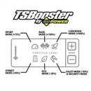 BD Diesel Throttle Sensitivity Booster - Dodge / Ford / Jeep