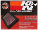 K&N 2018 Kawasaki EX400 Ninja Replacement Air Filter