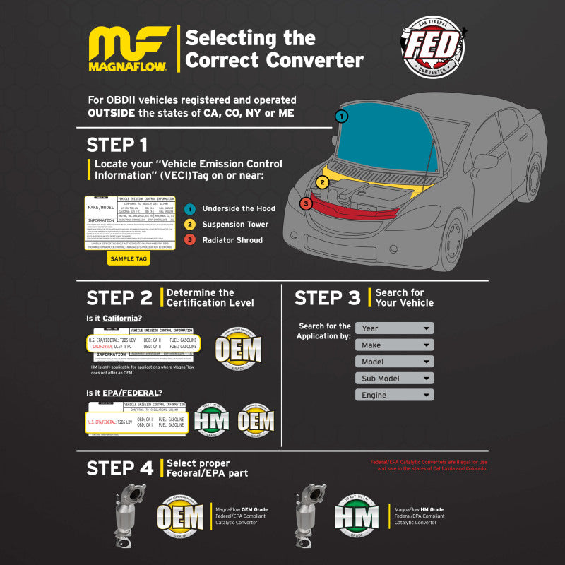 MagnaFlow Conv Univ 3 W/Dual O2 Boss