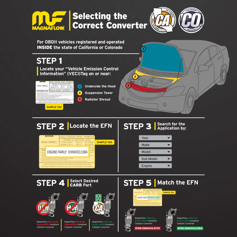 MagnaFlow Conv DF 01-05 Porsche 911 3.6L Front Right (California)