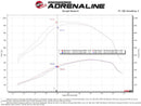 aFe Momentum HD Cold Air Intake System w/Pro 10R Filter 2020 Ford F250/350 Power Stroke V8-6.7L (td)