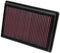 K&N 11-13 Chevrolet Aveo 1.2L/1.3L/1.4L/1.6L / 12-13 Sonic 1.4L/1.8L Replacement Air Filter