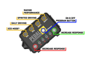 Pedal Commander Chrysler/Dodge/Jeep/Maserati/Mitsubishi Throttle Controller