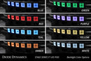 Diode Dynamics Bronco SS5 6-Pod CrossLink Grille Lightbar Kit Sport - White Combo