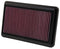 K&N Replacement Air Filter 10.188in O/S Length x 6.375in O/S Width x 1.063in H for 12 Honda Civic Si