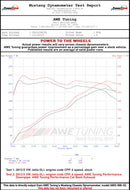 AWE Tuning Mk6 GLI 2.0T - Mk6 Jetta 1.8T Track Edition Exhaust - Diamond Black Tips