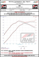 AWE Tuning Audi RS3 / TT RS S-FLO Closed Carbon Fiber Intake