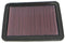 K&N 05-09 Chevy Equinox / 08-10 Malibu / 06-10 Buick Lucerne 06-09 Cadillac DTS Drop In Air Filter