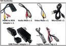 Tazer 15-17 Dodge Challenger/Charger/20-22 Jeep Gladiator/Wrangler HDMI AV Input Kit - Type A