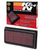 K&N Replacement Panel Air Filter 12-14 Nissan Versa 1.6L 1.031in H x 9.125in OS L x 4in OS W