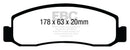EBC 08-10 Ford F250 (inc Super Duty) 5.4 (2WD) Yellowstuff Front Brake Pads