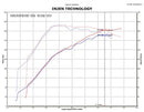 Injen 09-11 Mitsubishi Ralliart 2.0L 4cyl Turbo Black Tuned Short Ram Intake System w/ MR Tech